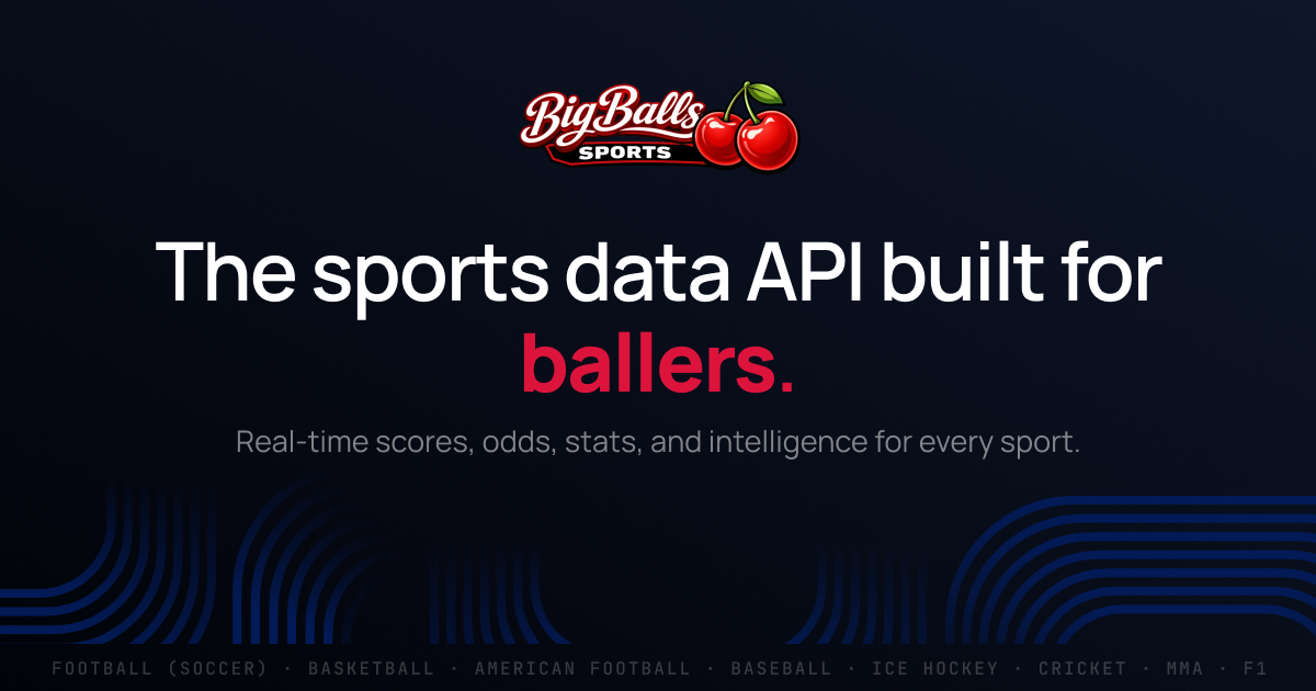 Big Api NCAAF API — FBS & FCS Scores + Odds | Big Balls Sports Data